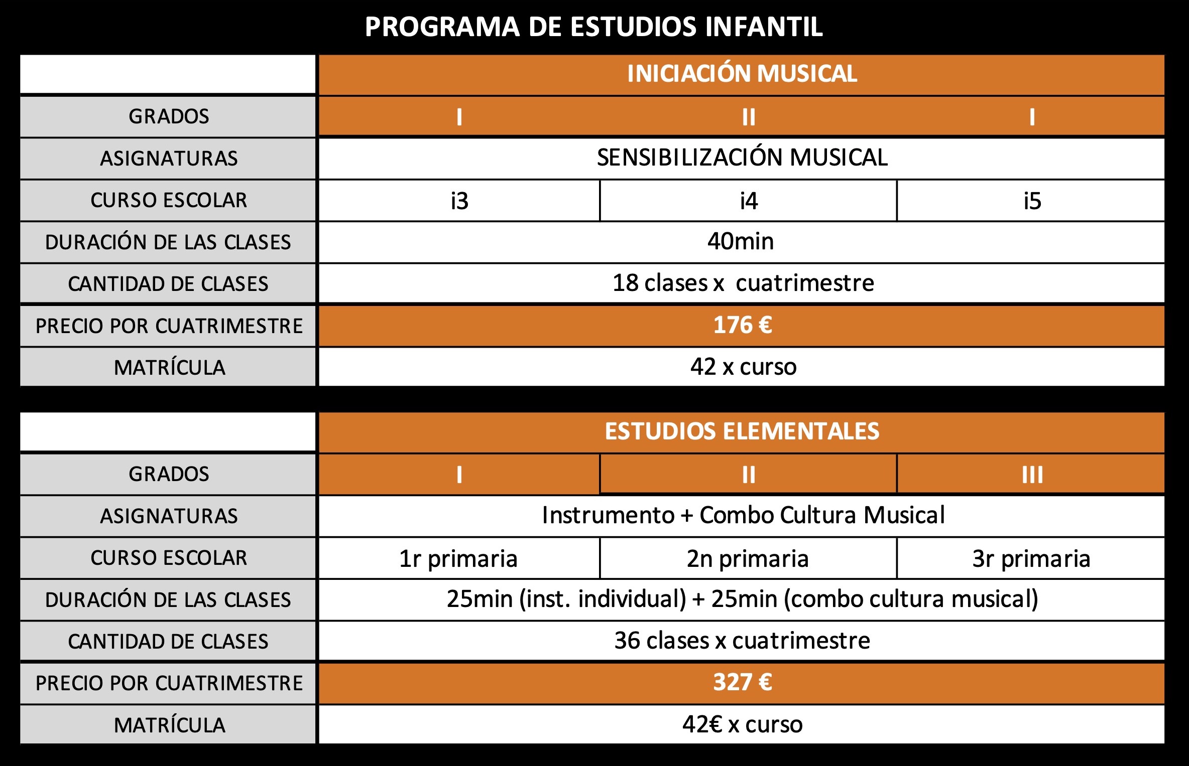 Tarifas Programa Infantil curso 2025-2026